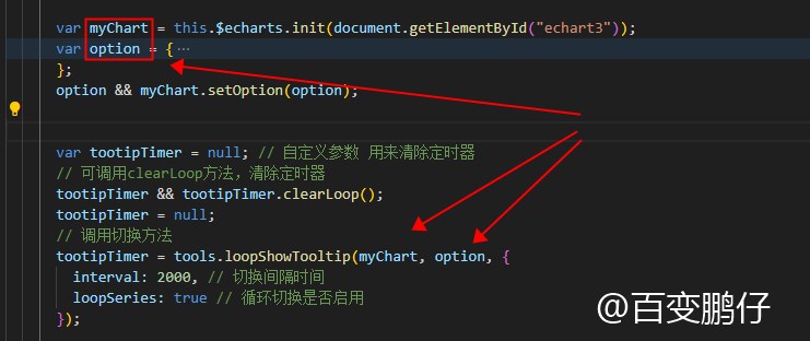 VUE中ECharts提示框tooltip自动切换